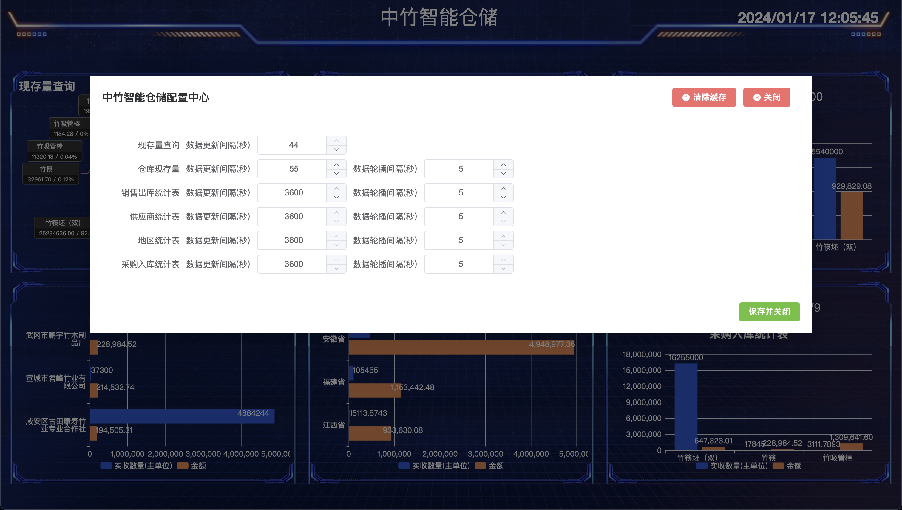配置中心
